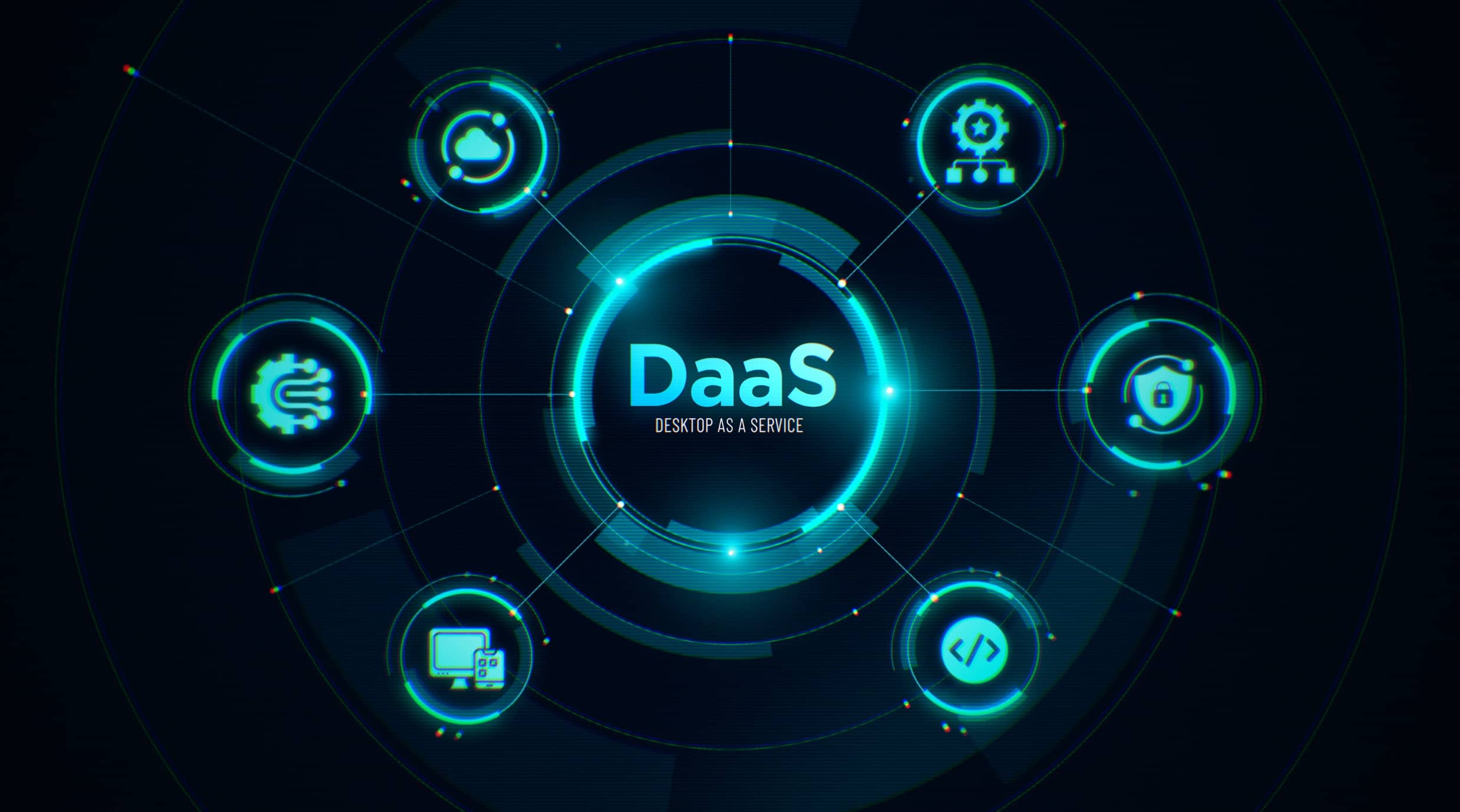 servicios de escritorio, virtualización